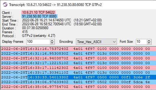 Flow transcript of Start VNC command