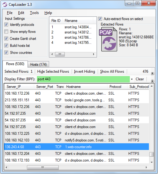 CapLoader detects non-SSL traffic to 1.web-counter.info