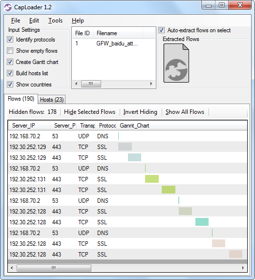 CapLoader Gantt chart of traffic generated by the malicious JavaScript