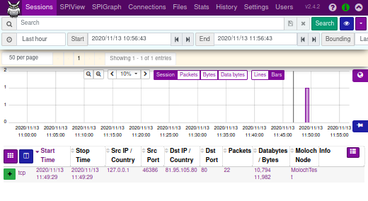 Moloch Sessions showing curl connection to www.netresec.com