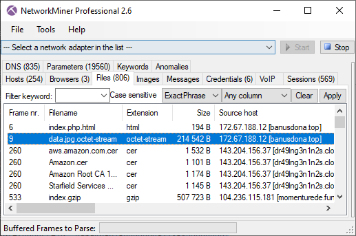Fichiers extraits de PCAP par NetworkMiner