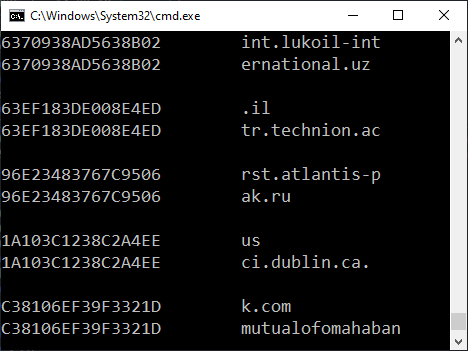 SunburstDomainDecoder.exe output showing int.lukoil-international.uz tr.technion.ac.il rst.atlantis-pak.ru ci.dublin.ca.us and mutualofomahabank.com