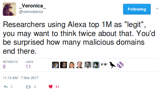 Researchers using Alexa top 1M as legit, you may want to think twice about that. You'd be surprised how many malicious domains end there.