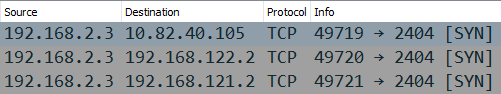 Industroyer2 trying to connect to TCP port 2404 on 10.82.40.105, 192.168.122.2 and 192.168.121.2 in Wireshark